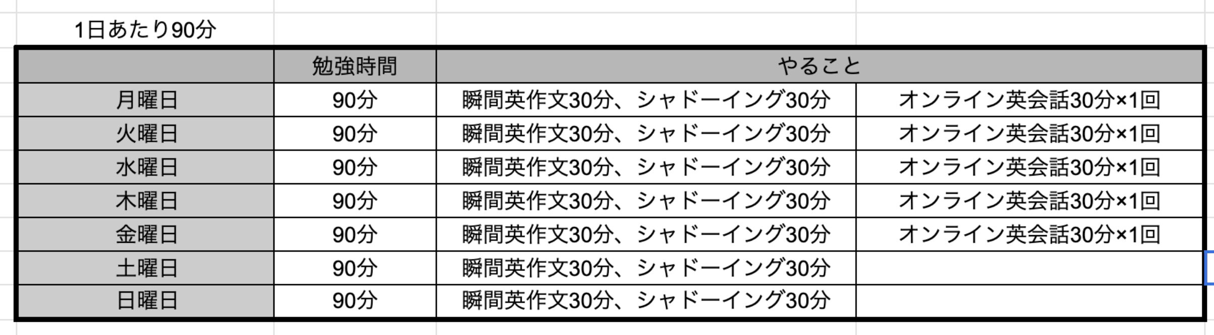 40代が英会話を習得するための学習スケジュール