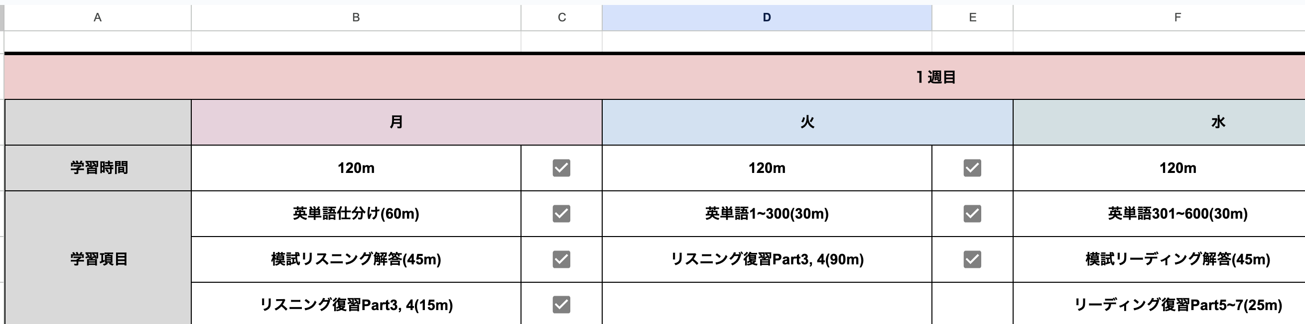 TOEICスコアを1ヶ月で最大限上げる週間スケジュール