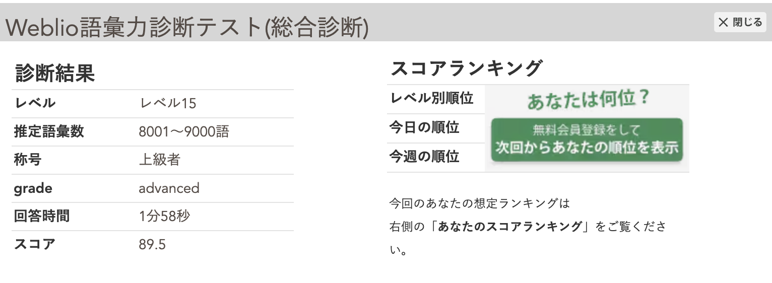 Weblio語彙力診断テストでのテスト結果表示画面