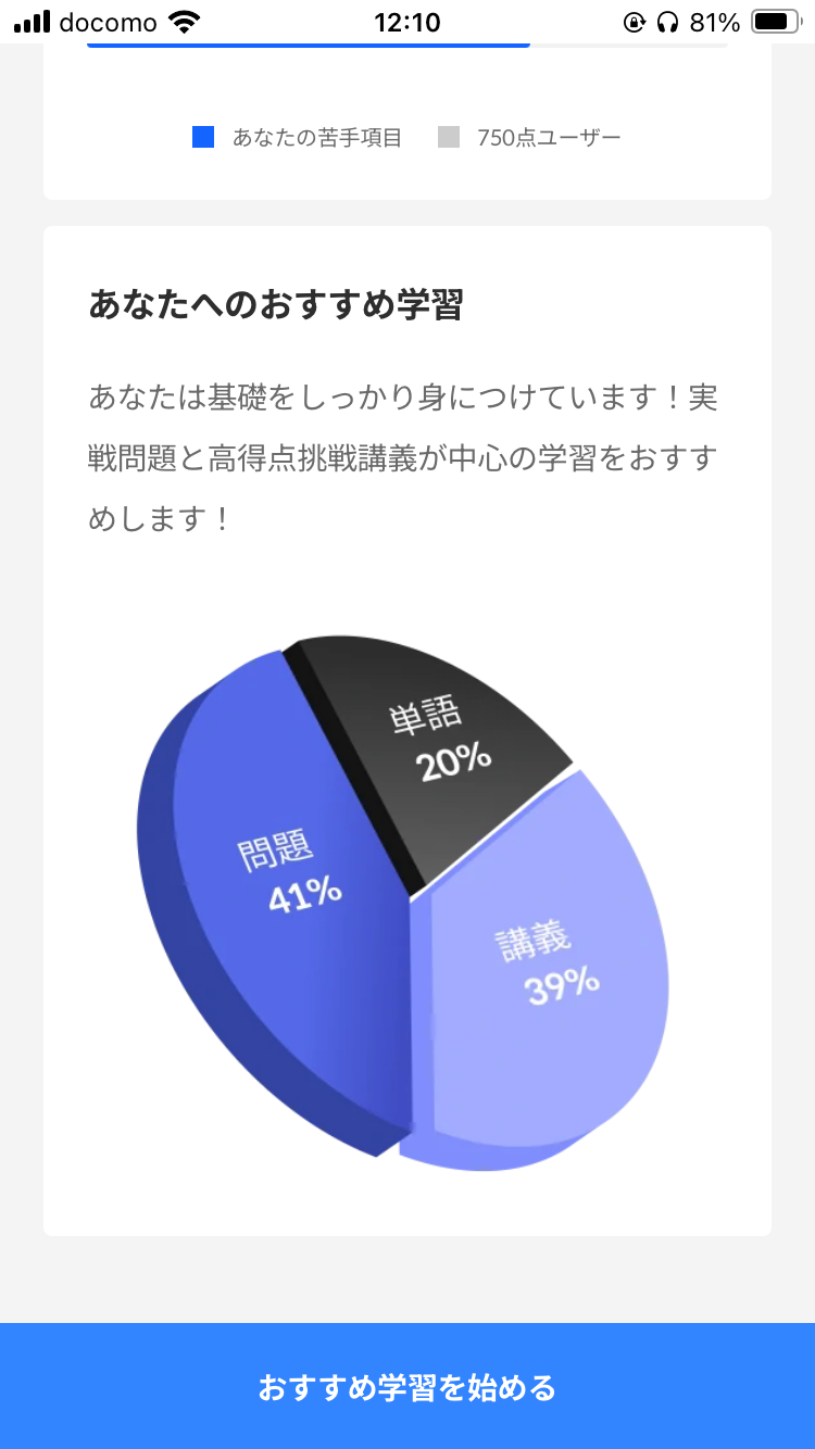 TOEIC対策アプリSantaアルクのスコア予測結果のおすすめ学習表示画面