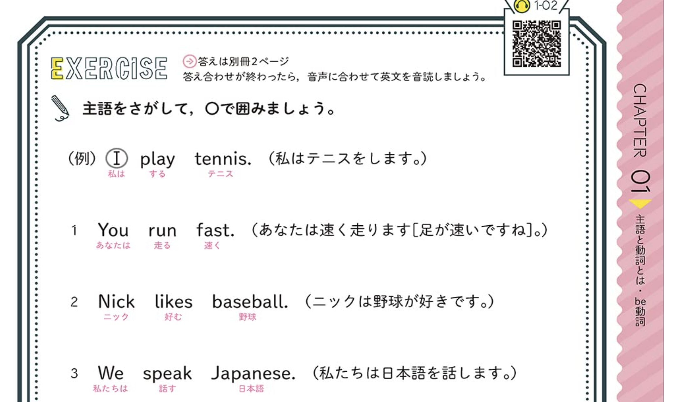 中学英語をもう一度ひとつひとつわかりやすく。改訂版の紙面の一例