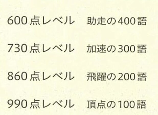 金フレのTOEICスコア別の収録語数