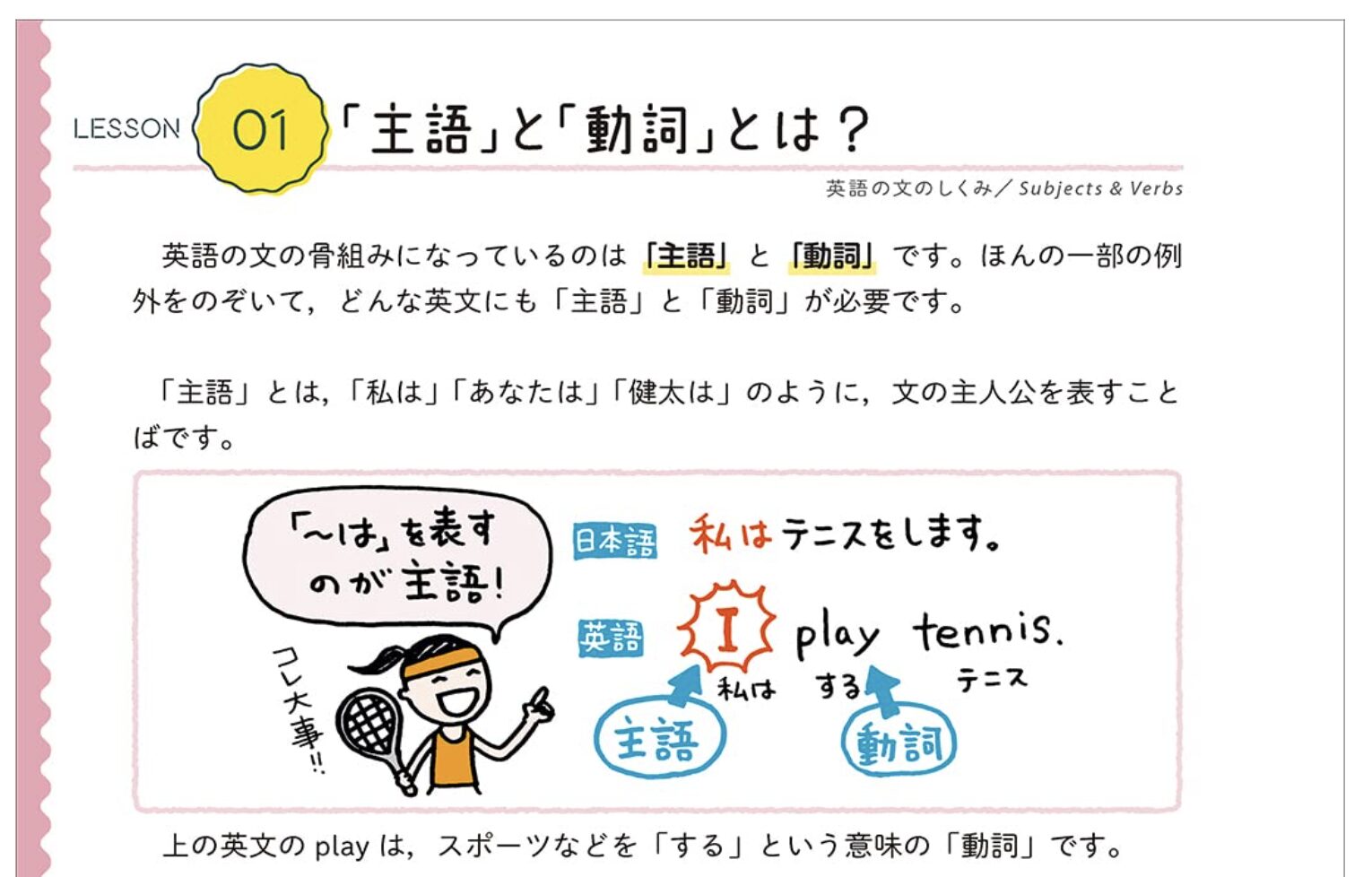 中学英語をもう一度ひとつひとつわかりやすく。改訂版の紙面の一例