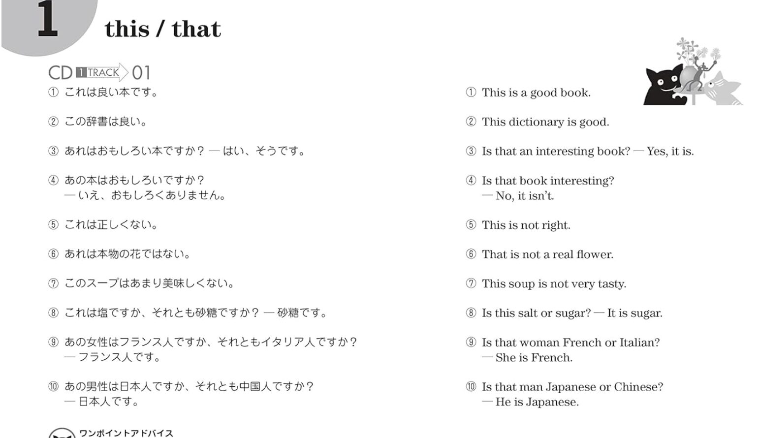 「どんどん話すための瞬間英作文トレーニング」のページレイアウトの一例