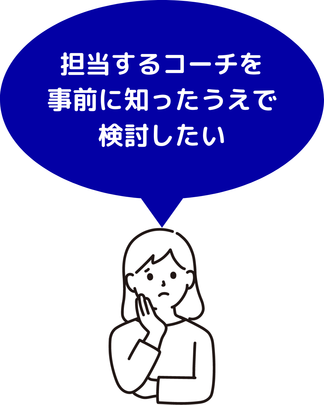 担当するコーチを事前に知ったうえで英語コーチングサービスを検討したいと考えている人のイメージ図